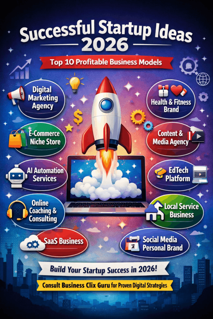 Infographic titled “Successful Startup Ideas 2026” showing top 10 profitable business models including digital marketing agency, e-commerce niche store, AI automation services, SaaS business, health and fitness brand, EdTech platform, content agency, online coaching, local service business, and social media personal brand with a rocket launching from a laptop symbolizing startup growth.