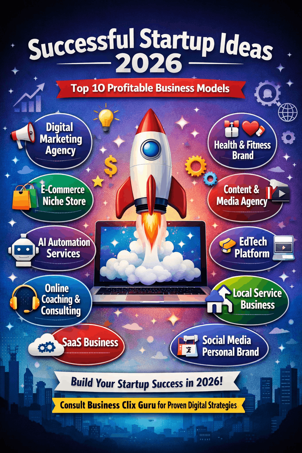 Infographic titled “Successful Startup Ideas 2026” showing top 10 profitable business models including digital marketing agency, e-commerce niche store, AI automation services, SaaS business, health and fitness brand, EdTech platform, content agency, online coaching, local service business, and social media personal brand with a rocket launching from a laptop symbolizing startup growth.